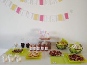 Pianificare il budget per la tua festa a tema